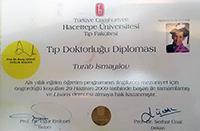 Medical diplomacy - Dr. med. Turab Ismayilov